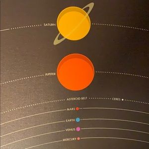 Meet your Posher, T.J.